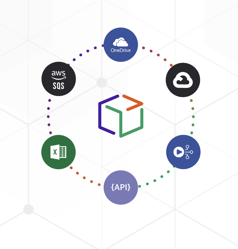 DIGIBEE plataforma