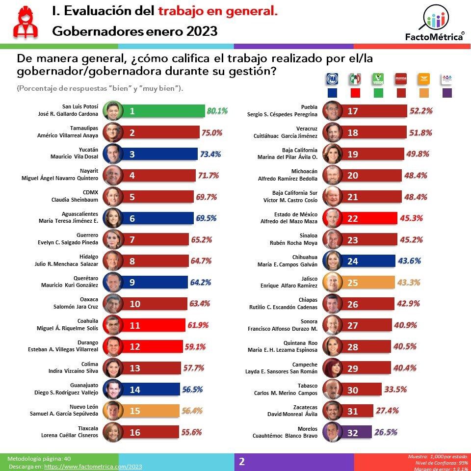 Imagen de WhatsApp 2023-02-13 a las 17.02.03