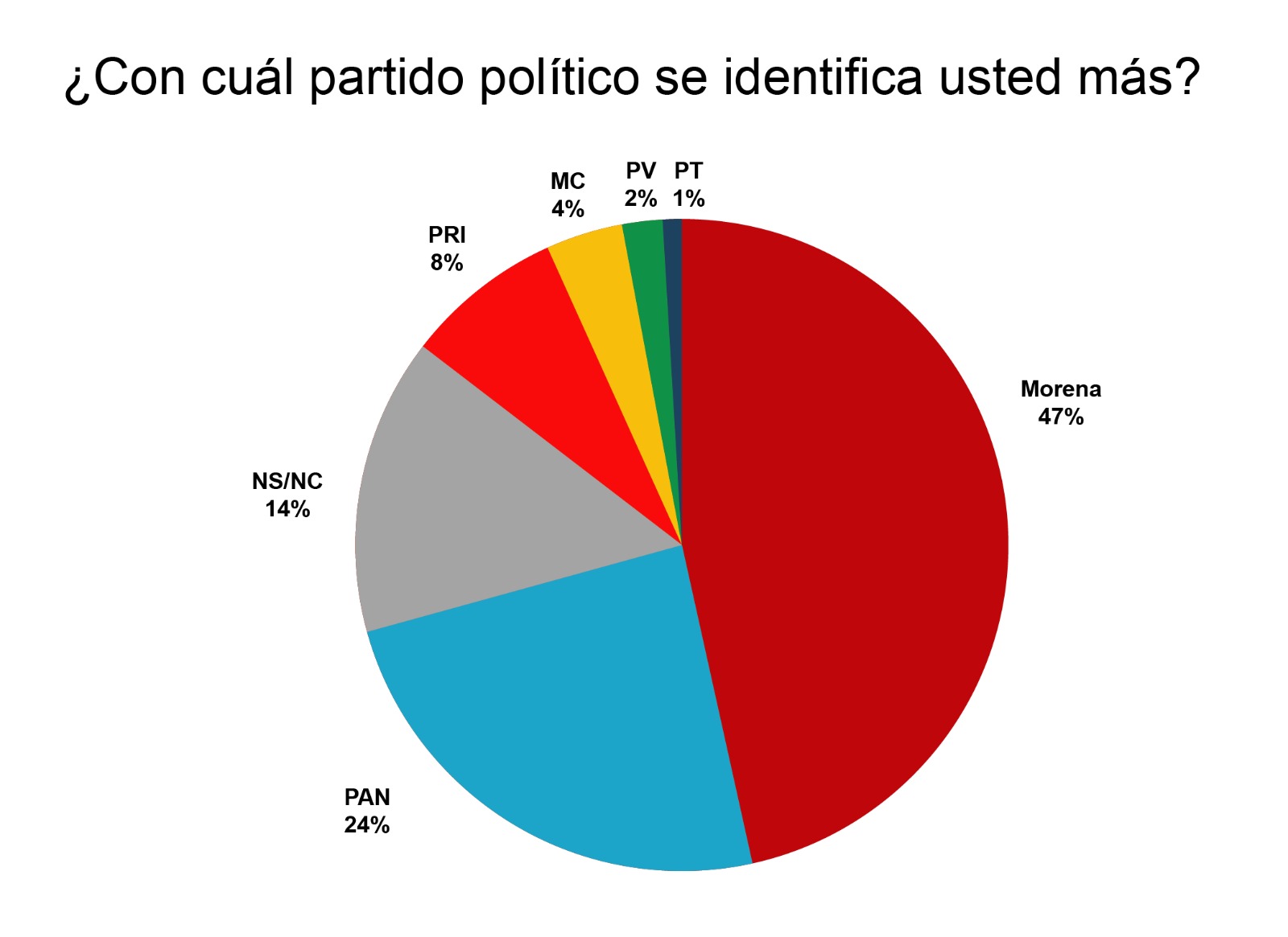 Imagen de WhatsApp 2023-03-27 a las 16.37.39