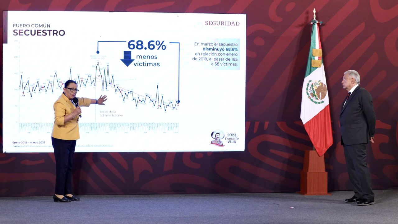 Rosa-Icela-informe-seguridad