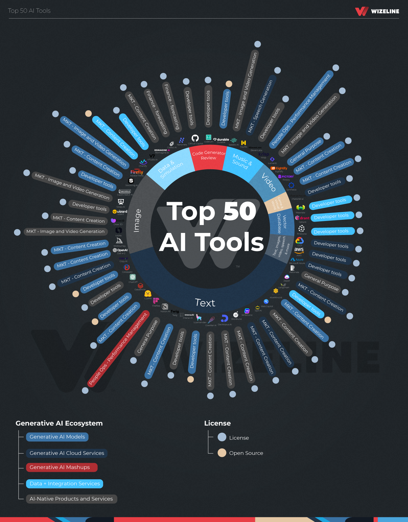 AI_Map_circle-wp