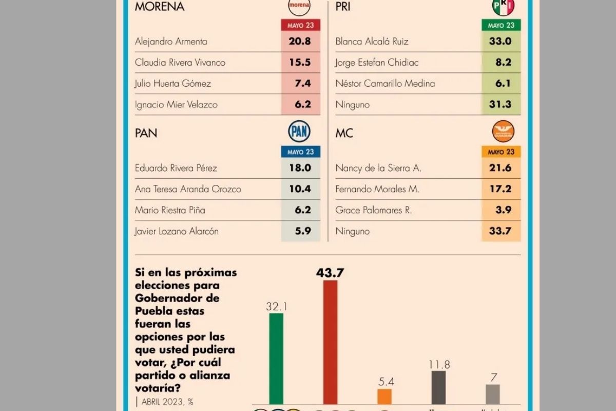 Diseño sin título