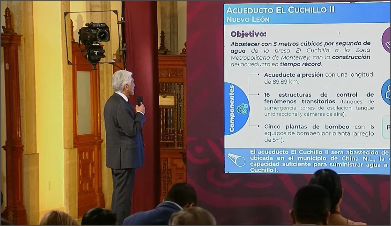 conagua