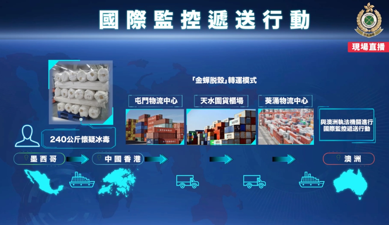 hong_kong_metanfetaminas_mexico