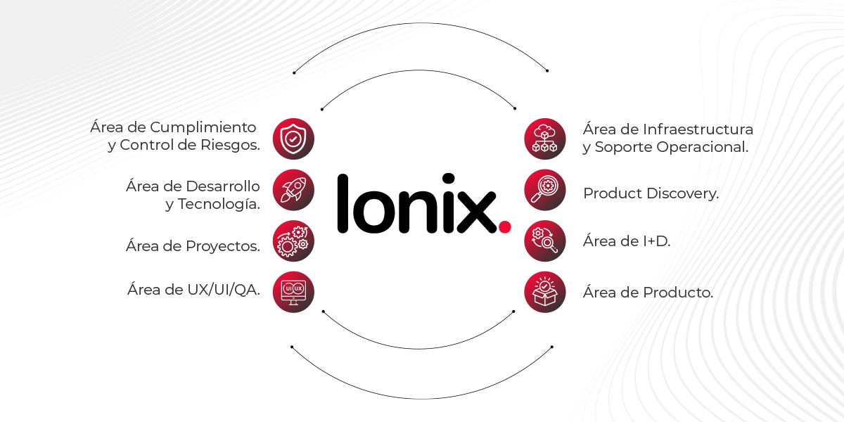 BLOGIONIX_2