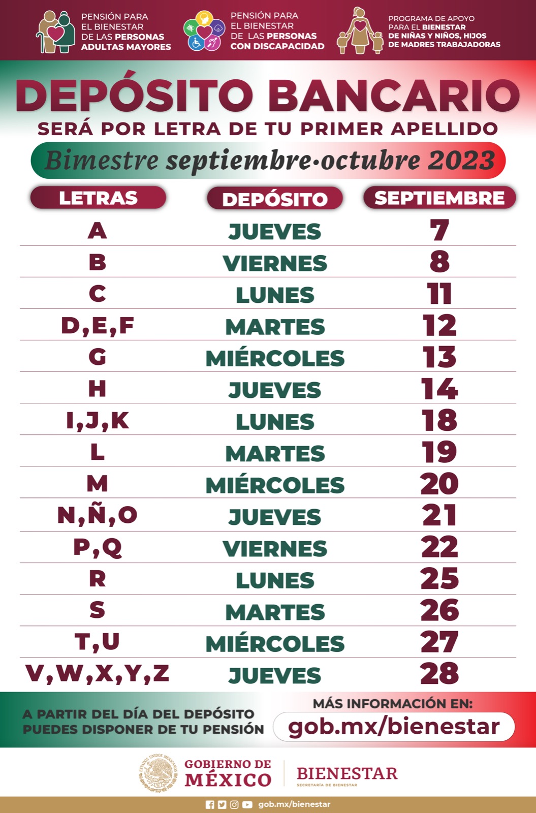 Inicia Secretaría de Bienestar pago de pensiones y programas del bimestre septiembre-octubre