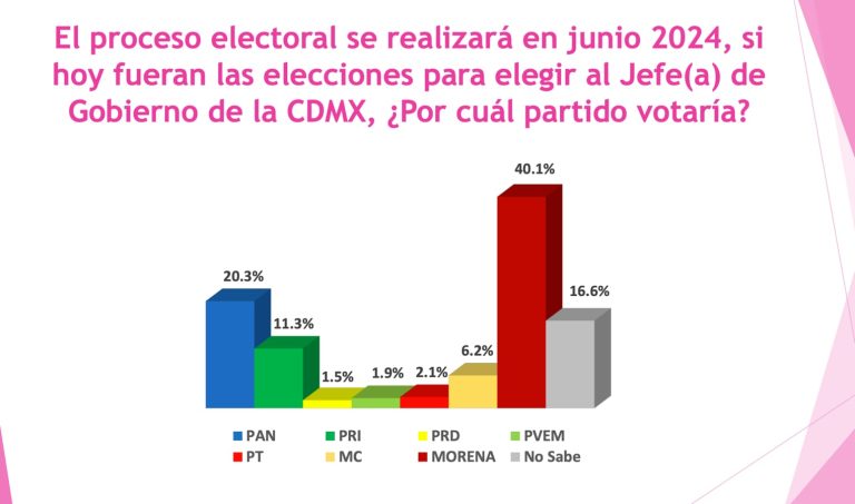 PHOTO-2023-11-22-21-33-27