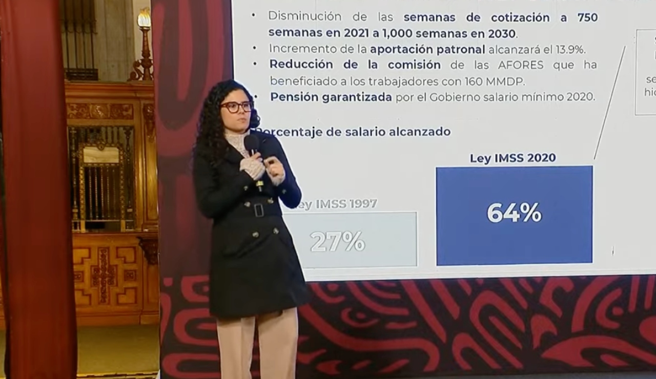 luisa_maria_alcalde_pensiones