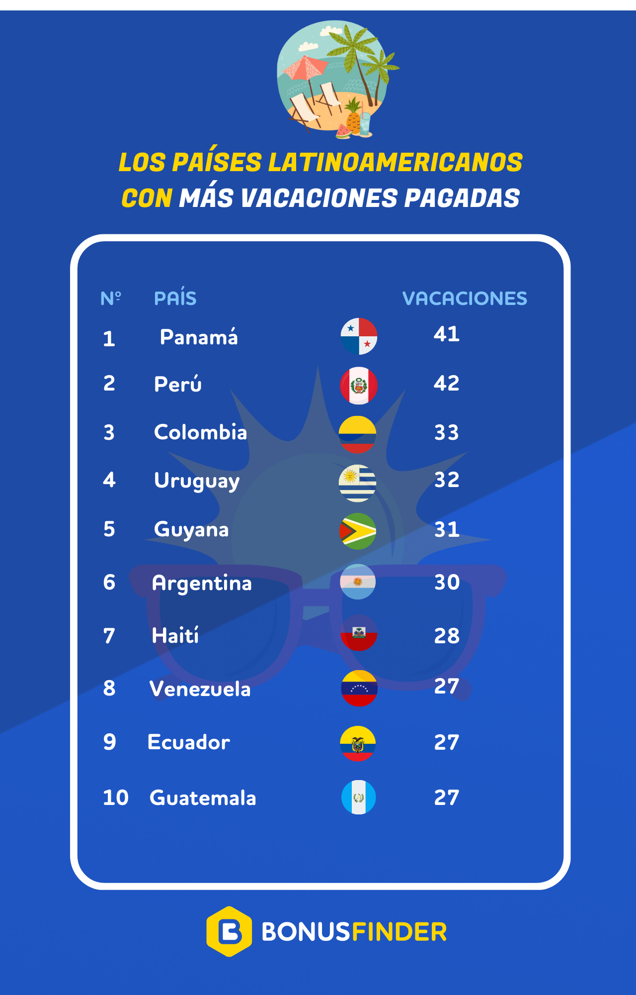 VACACIONES_MX