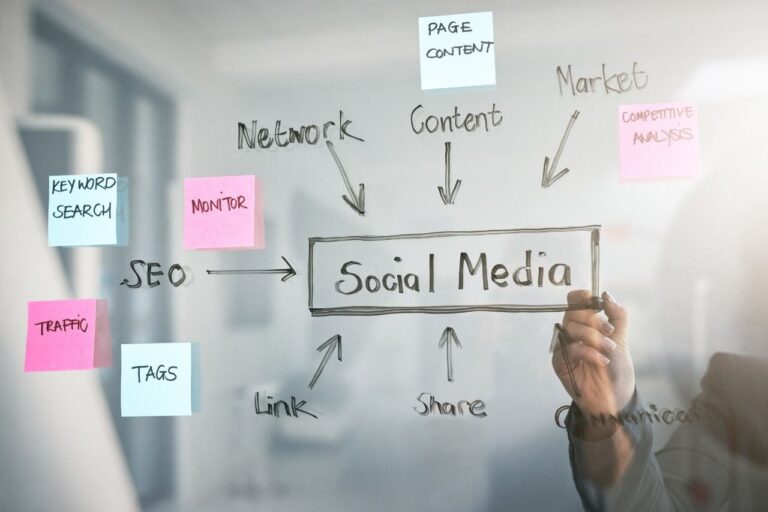 Redes_Sociales