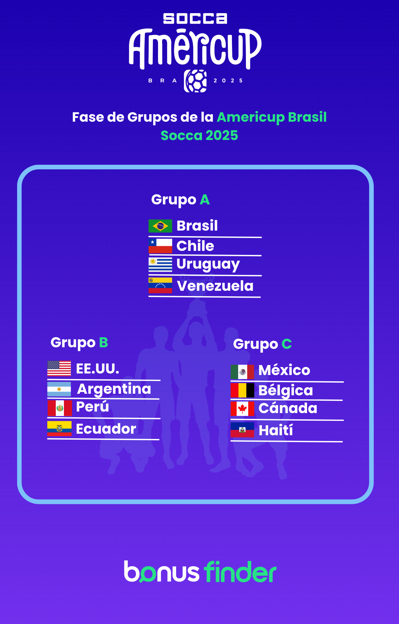 Socca_Mexico_Grupos