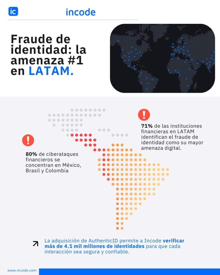 Incode_Fraudes_de_identidad_en_LatAm