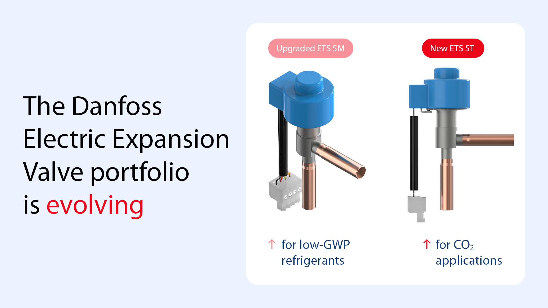 37_Danfoss_ETS_5M_and_5T