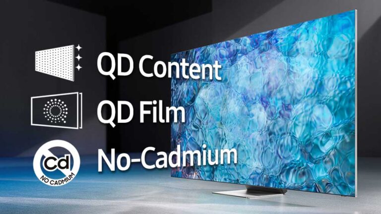 Samsung-TVs-and-Displays-Quantum-Dot-TVs-Real-Quantum-Dot-Guide_Thumbnail1000